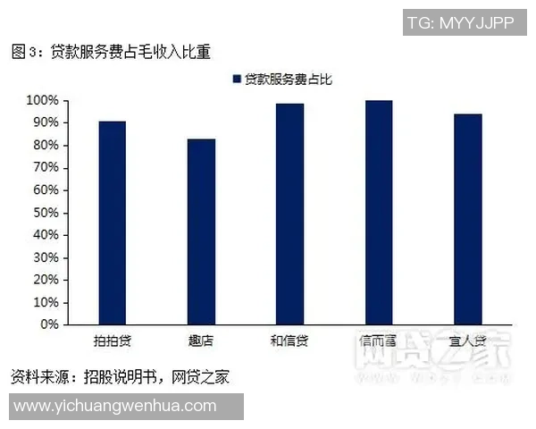 独家分析：上海街舞队的个人能力对比
