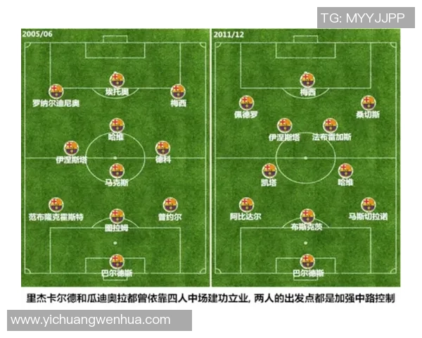邀请赛特别报道：上海足球队的转型之路