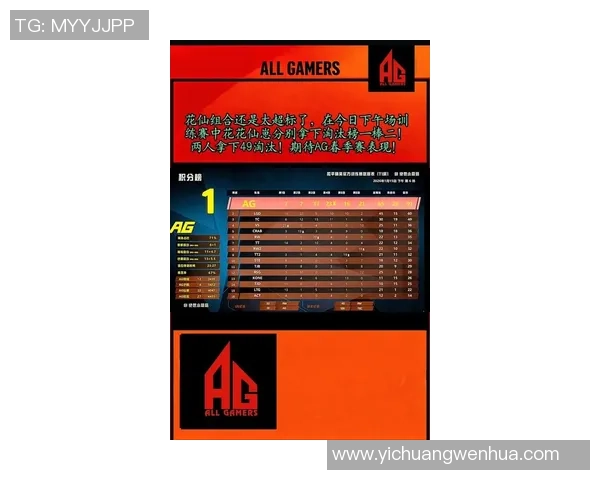 2026和平精英速度排行榜：BLG位居第9名