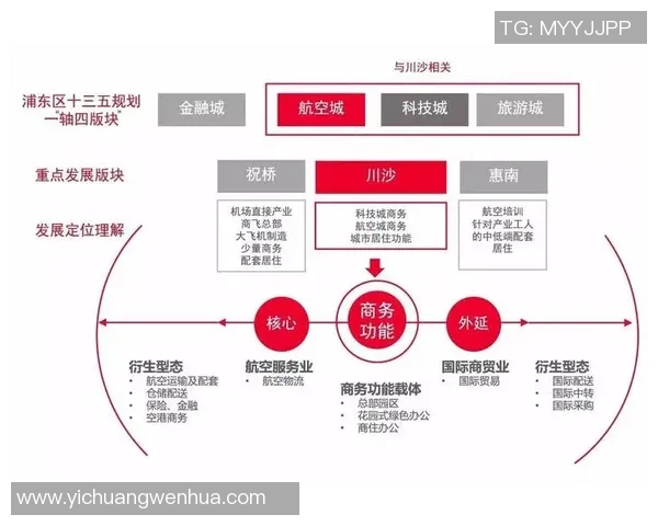 重磅专题：广州篮球队的整体压制革新